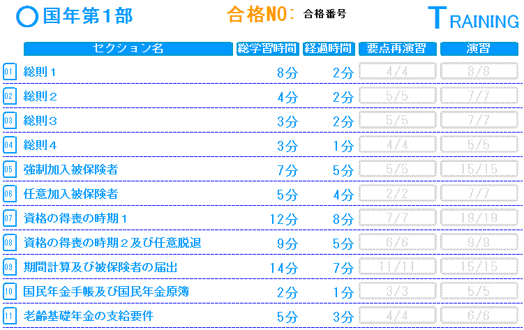 国民年金法第1部基礎編